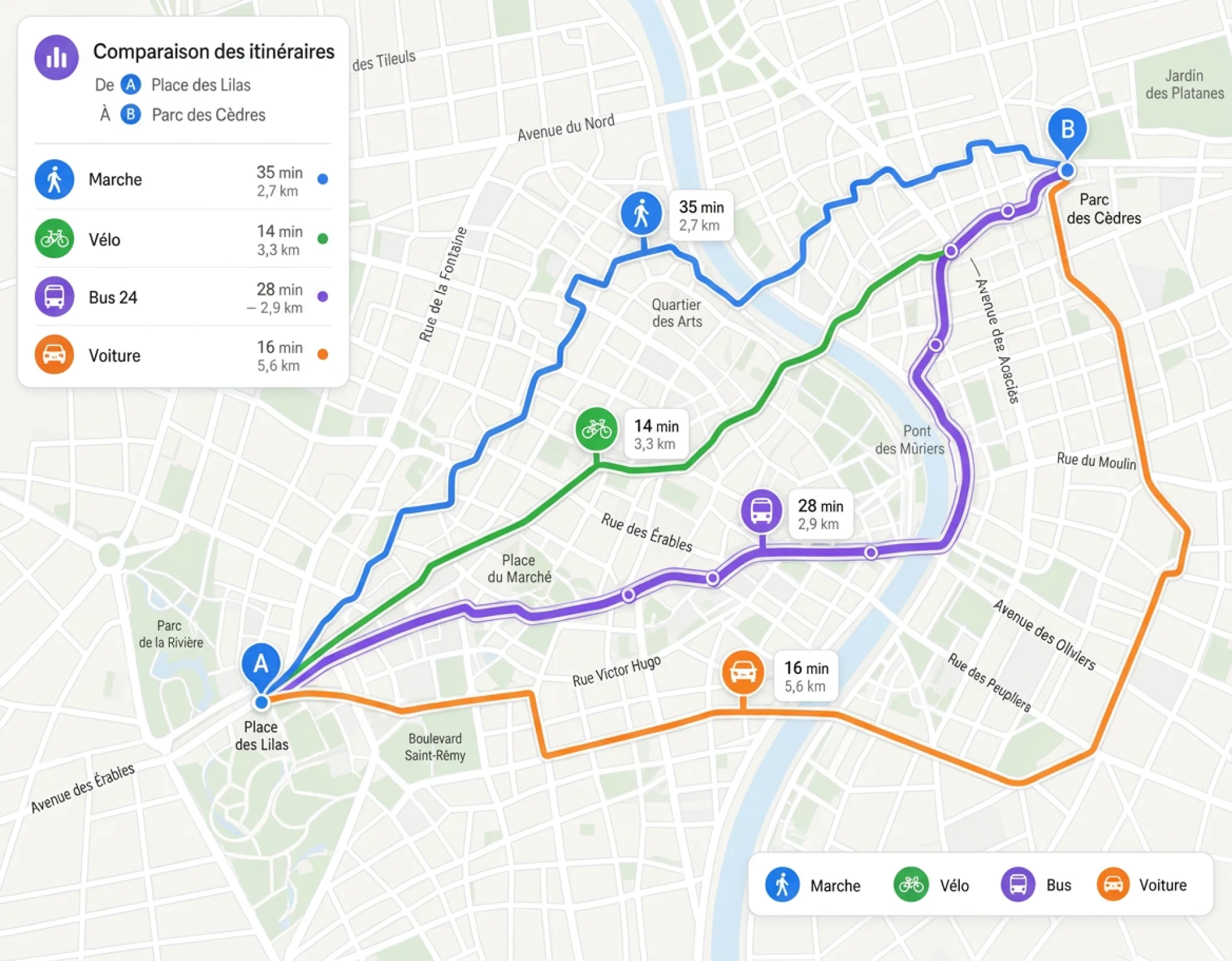 Navigation Wemap — guidage pas à pas multimodal