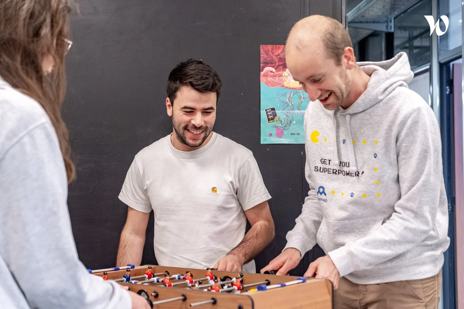 Wemap équipe